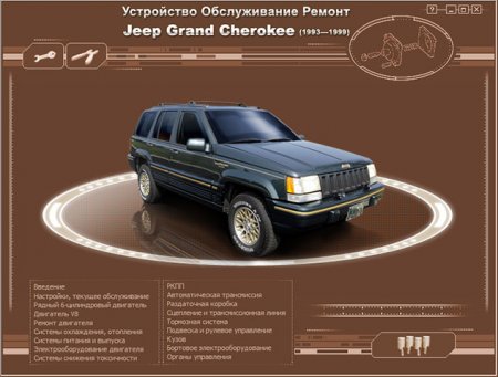 [JEEP Grand Cherokee] (1993-1999)