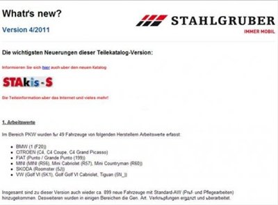 ATRis Stahlgruber catalogue - 4 квартал 2011 (ATRIS Stahlgruber + ATRIS Technik)