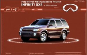 INFINITI QX4 c 1996г. ( Nissan Terrano,Pathfinder R50 ). МУЛЬТИМЕДИЙНОЕ РУКОВОДСТВО.